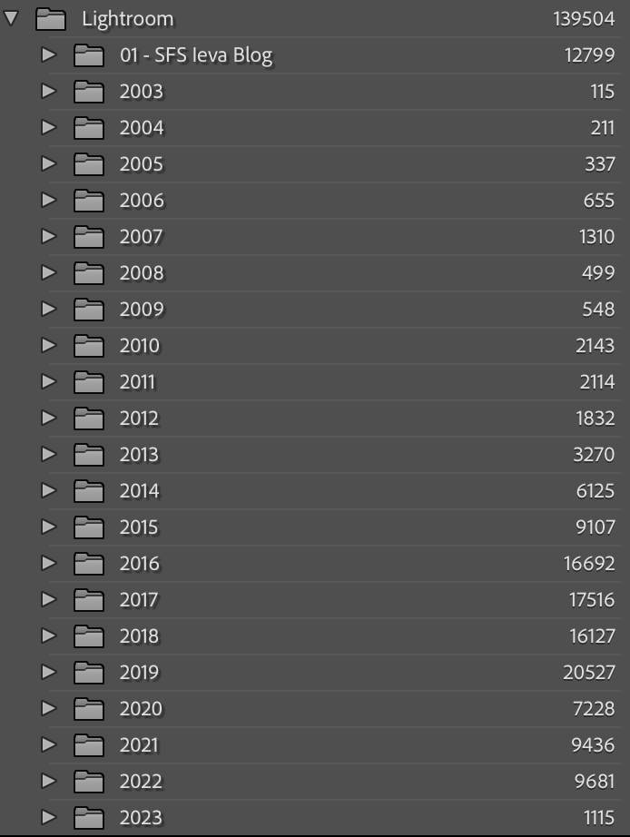 Example of date format folder structure in lightroom.